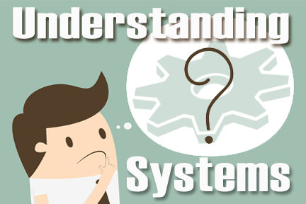 Understanding Business systems