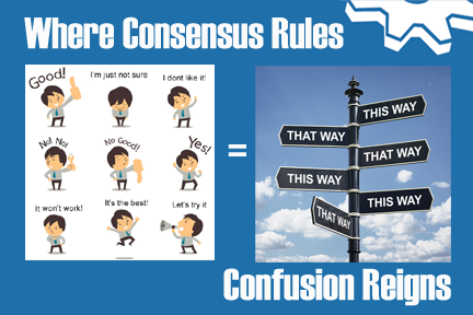 consensus rules