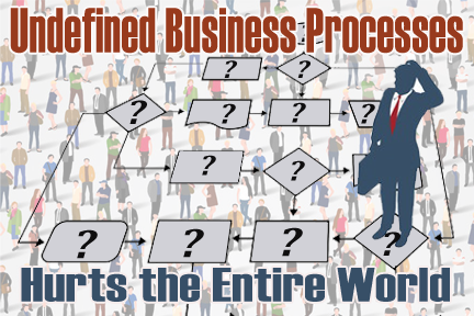 Undefined Business Processes