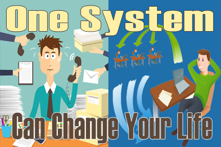 business system