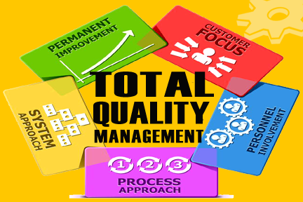 total quality management software