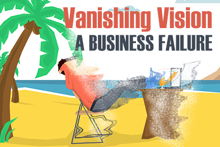 Business Failure a Vanishing Vision