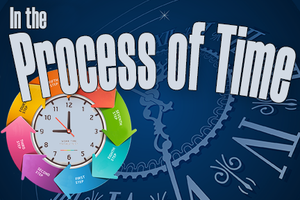 process of time